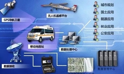 以圖為語，溝通世界——海南專精特新企業圖語地理的創新之路